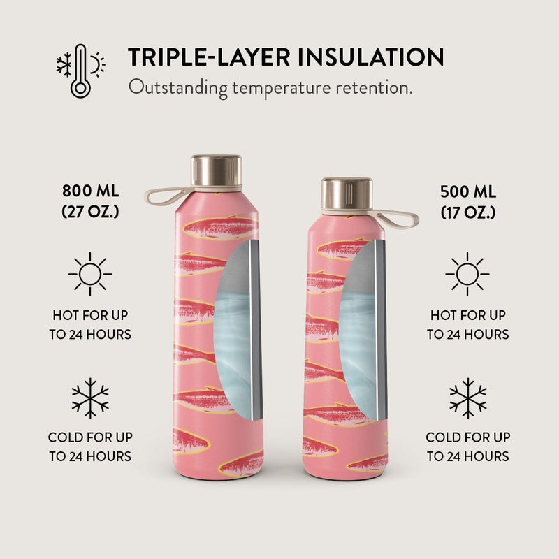 Burga Water Bottle. Keep Your Drinks At The Perfect Temperature And Your Style Impeccable, Whether At The Gym, Office, Or Outdoors (Gourmet) (500 Ml) - Image 5